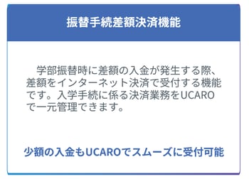 新規CTA