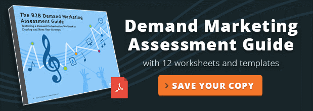 demand-marketing-assessment-guide