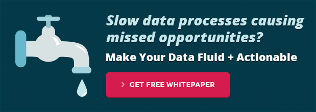 download data fluidity whitepaper