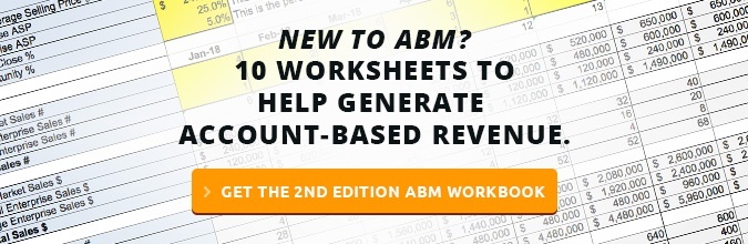 abm-b2b-marketing-workbook