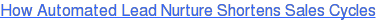How Automated Lead Nurture Shortens Sales Cycles