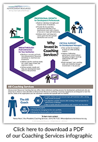 Click here to Download a PDF of our Coaching Services infographic.