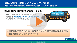 国際標準のAUTOSARを日本基準の技術と サポート体制で提供~AUTOSAR Adaptive Platform編~
