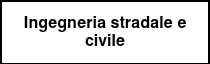 <p>Ingegneria stradale e civile</p>