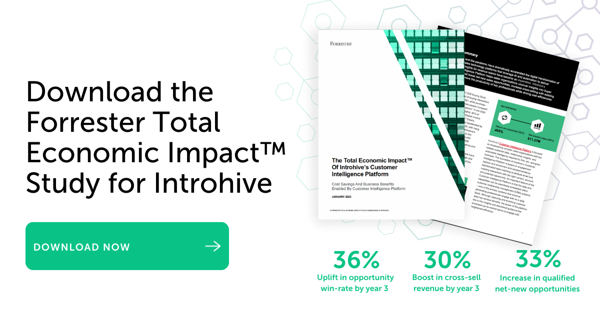 Download the Forrester Total Economic Impact Study for Introhive