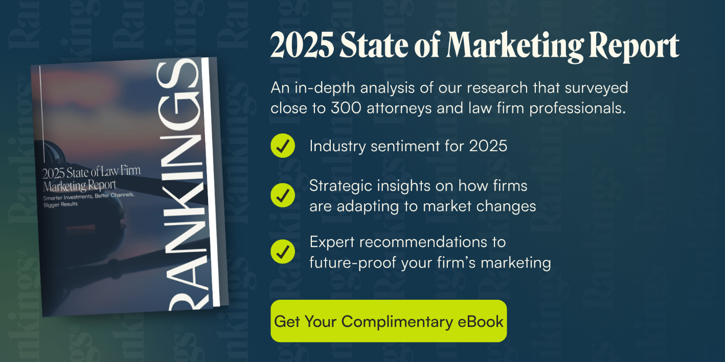 State of Marketing Report eBook
