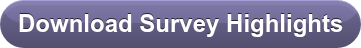 Download Survey Highlights