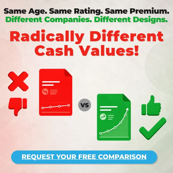 Request Your Free AIX Comparison
