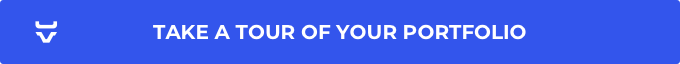Tour your Bravado Portfolio