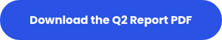 Download the Q2 Report PDF