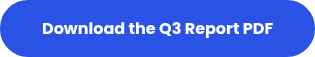 Download the Q3 Report PDF