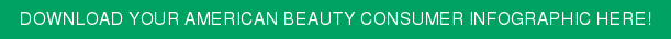 Download your American Beauty Consumer infographic here!