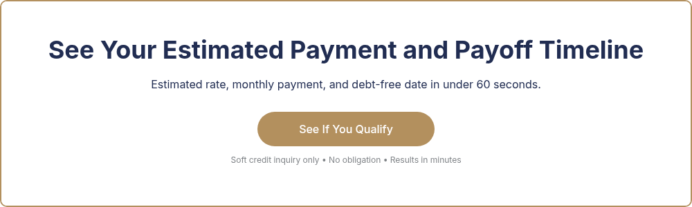 Soft credit inquiry only • No obligation • Results in minutes