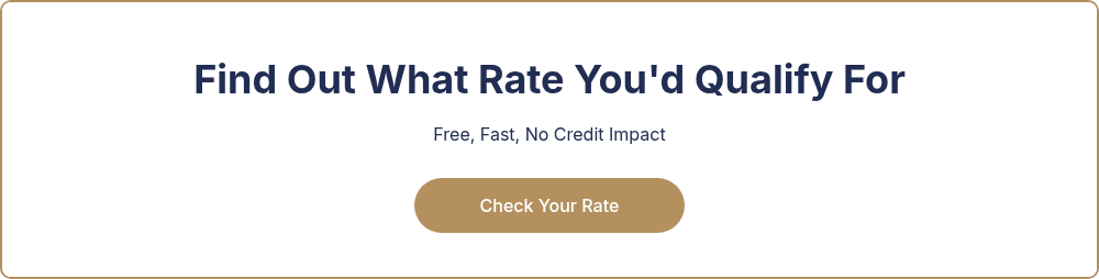 Find Out What Rate You'd Qualify For