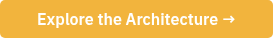 Explore the Architecture →