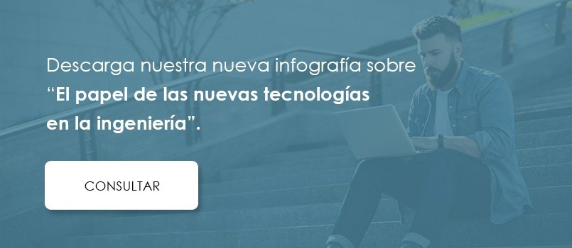 CTA-infografia-incubicon