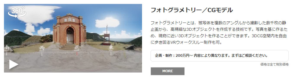 ハコスコのフォトグラメトリー