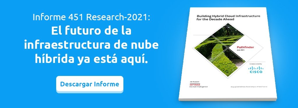 CTA- ebook Informe de investigación sobre la nube híbrida