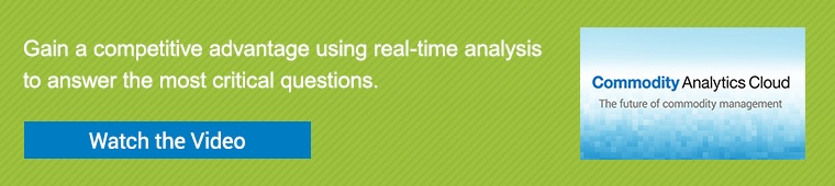 Gain a competitive advantage with commodity analytics cloud