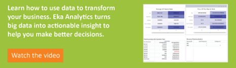 Innovative technology and advanced analytics can transform your business.