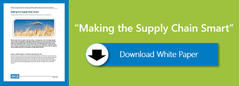 CTRM software bulk handling white paper