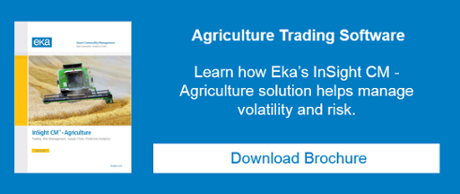 Eka's Agribusiness Trading and Risk Software Solution