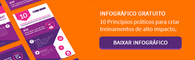 como criar um treinamento de alto impacto com tecnologia para recursos humanos