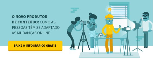melhor camera para gravar videos do produtor de conteudo