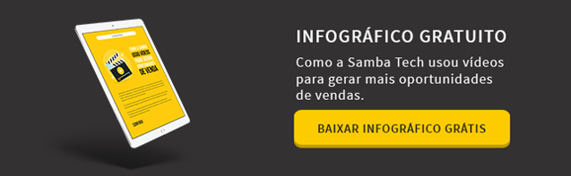 infografico videos para gerar oportunidades de vendas