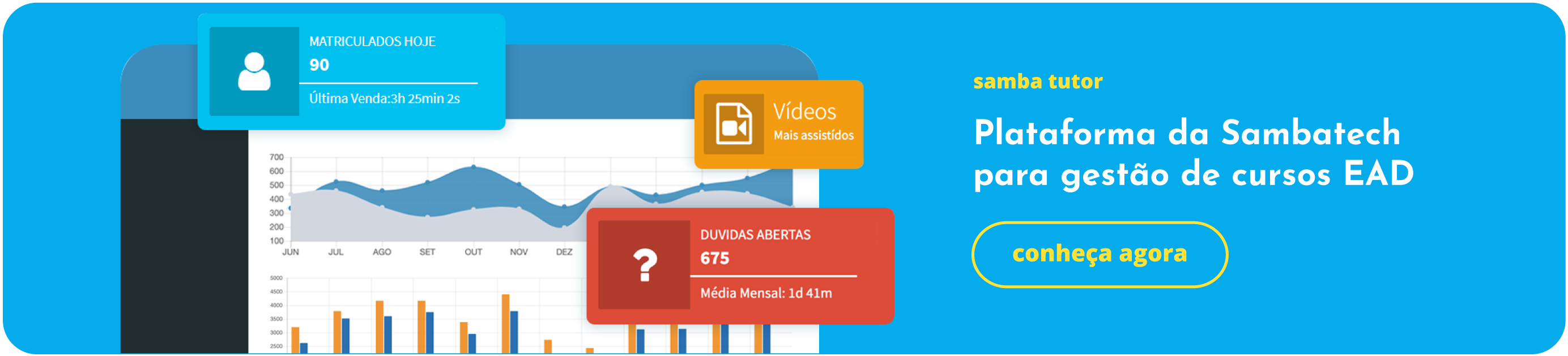 Tour Plataforma para Gestão de Cursos EAD Samba Tutor