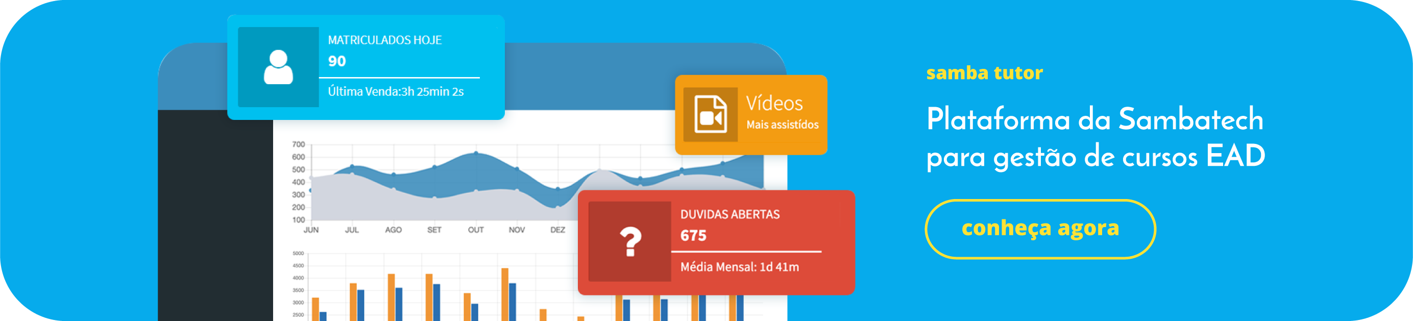 Faça um Tour no Samba Tutor a Plataforma da Sambatech para gestão de cursos EAD
