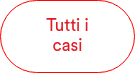 Tutti i casi