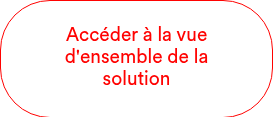 Accéder à la vue d'ensemble de la solution