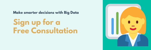 Sign up for a free consultation