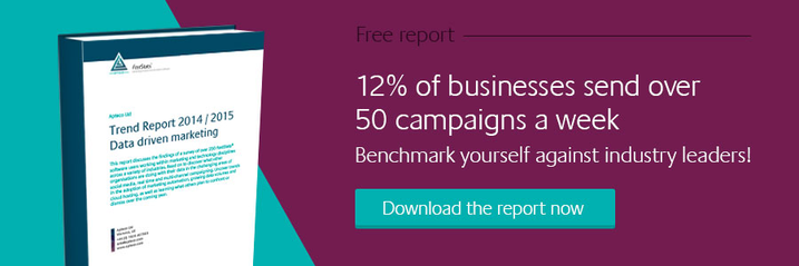 Get the Apteco Trend Report 2014 / 2015