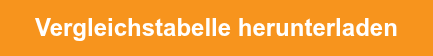Vergleichstabelle herunterladen