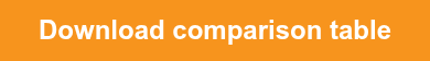 Download comparison table
