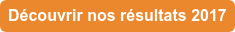 Découvrir nos résultats 2017