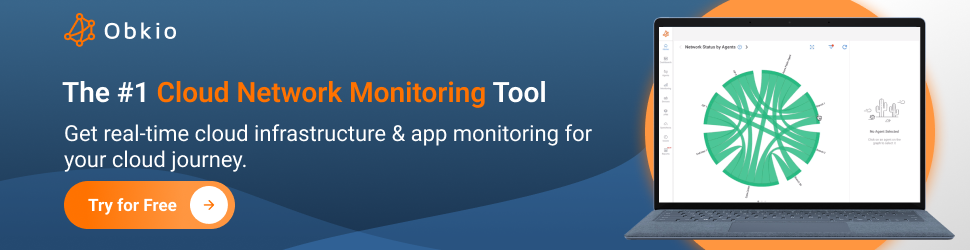 Banner - Cloud Monitoring