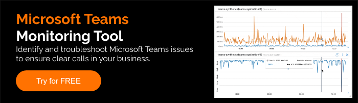 Microsoft Teams Monitoring Tool