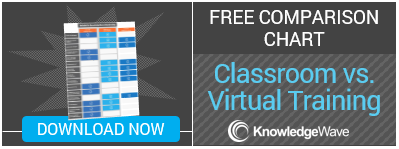 Download Free Comparison Chart: Classroom vs. Virtual Training