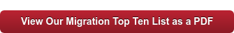 View Our Migration Top Ten List as a PDF