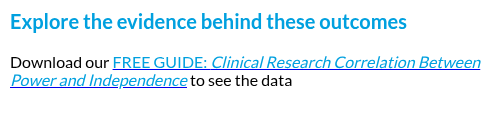 Explore the evidence behind these outcomes