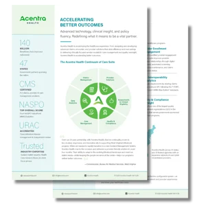 Acentra Health Corporate Overview