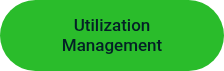 Utilization Management