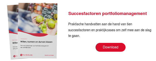 CTA Tien succesfactoren portfoliomanagement