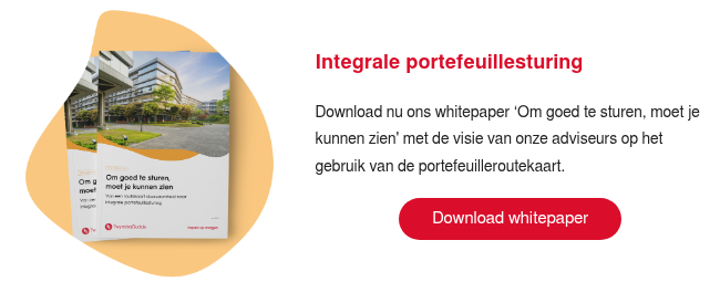 Integrale portefeuillesturing