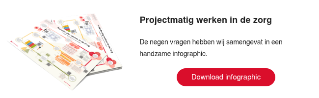 Projectmatig werken in de zorg