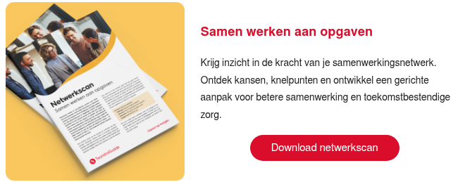 Netwerkscan