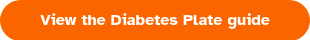 View the Diabetes Plate guide
